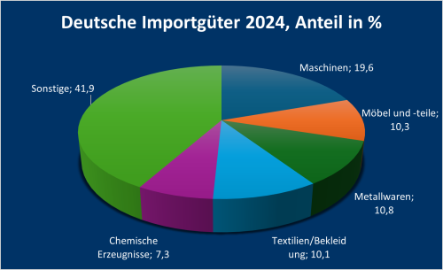 BosnienundHerzegowina_4